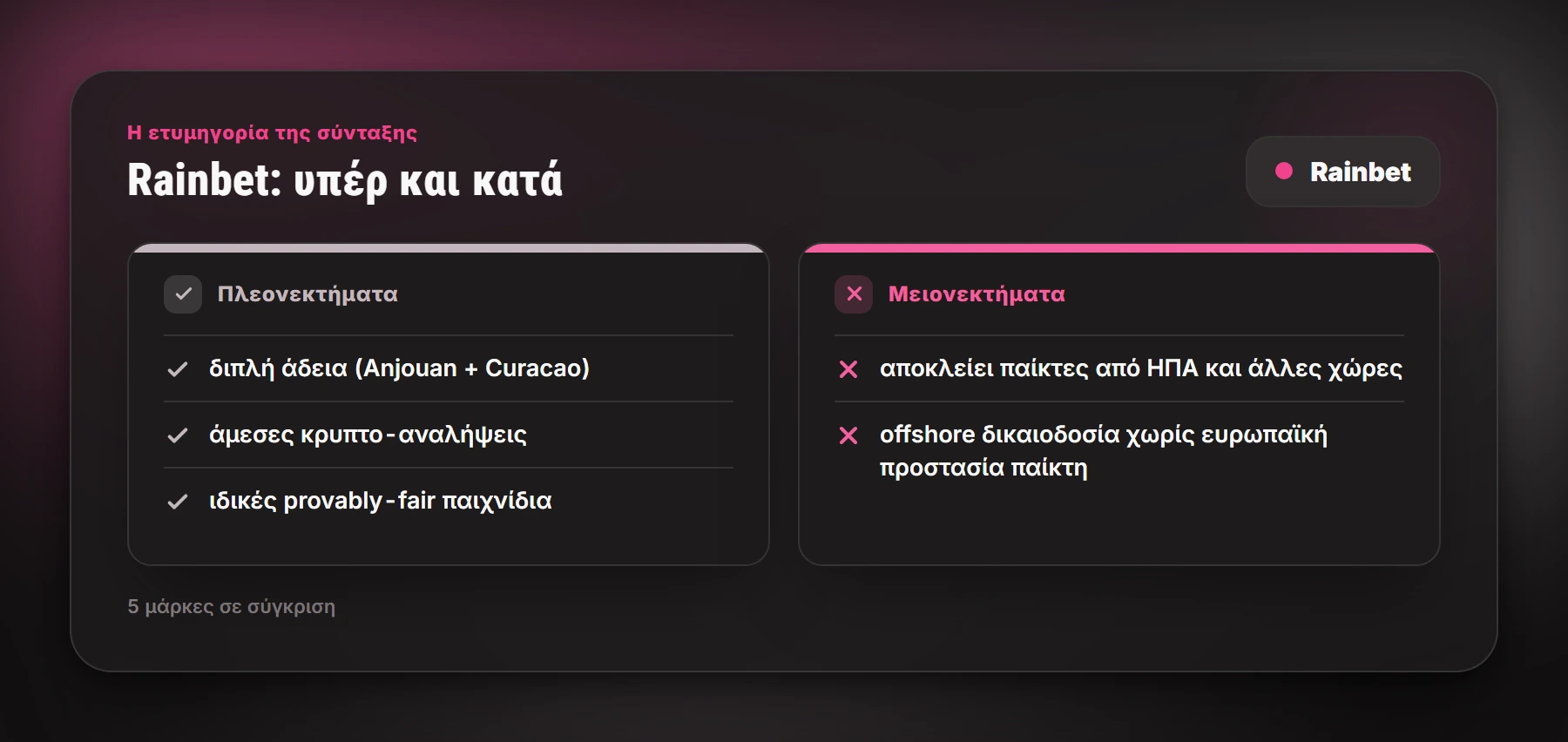 Rainbet: υπέρ και κατά — ασφαλείς στοιχηματικές εταιρείες