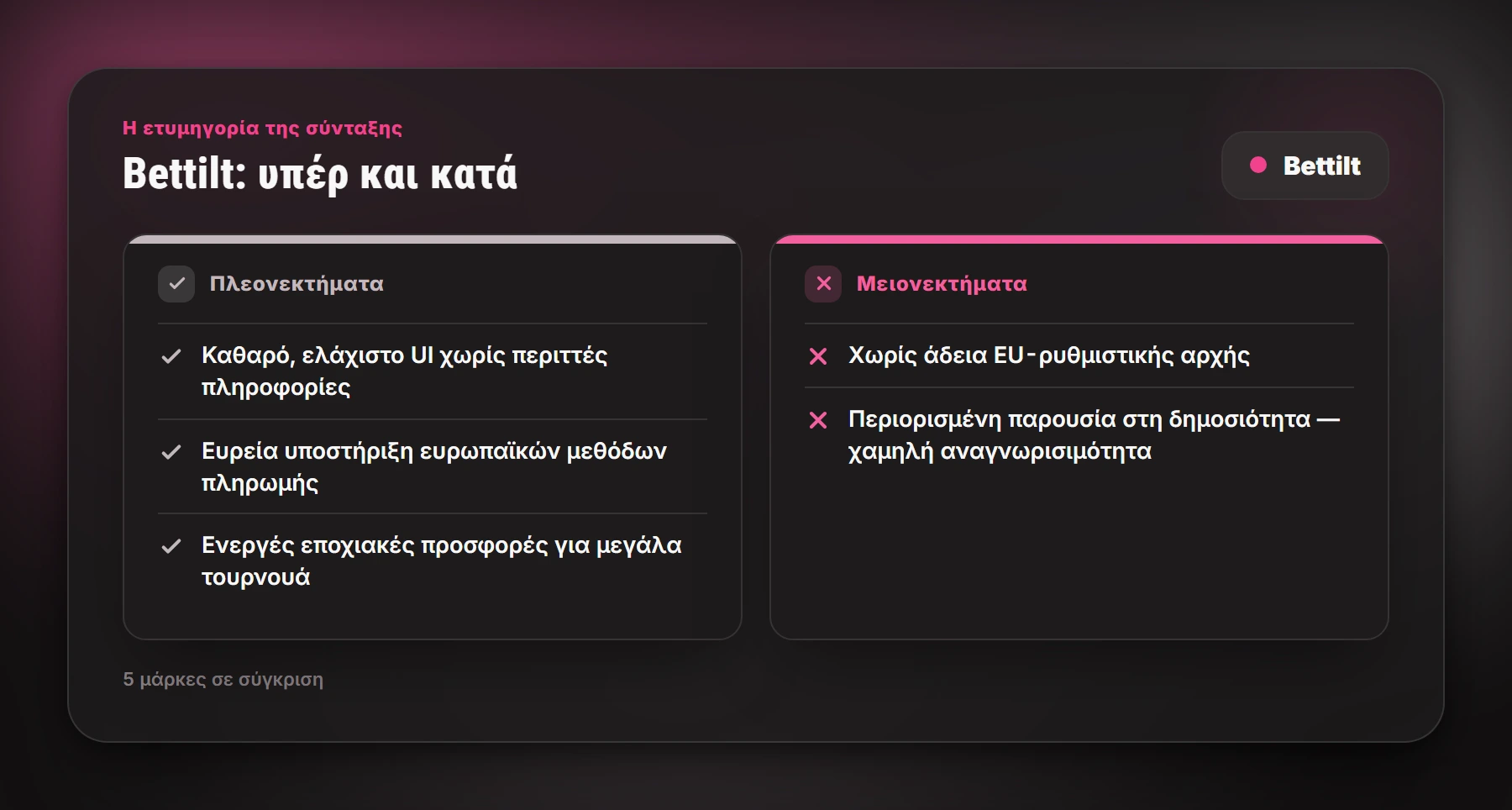 Bettilt: υπέρ και κατά — στοιχηματικες 18+